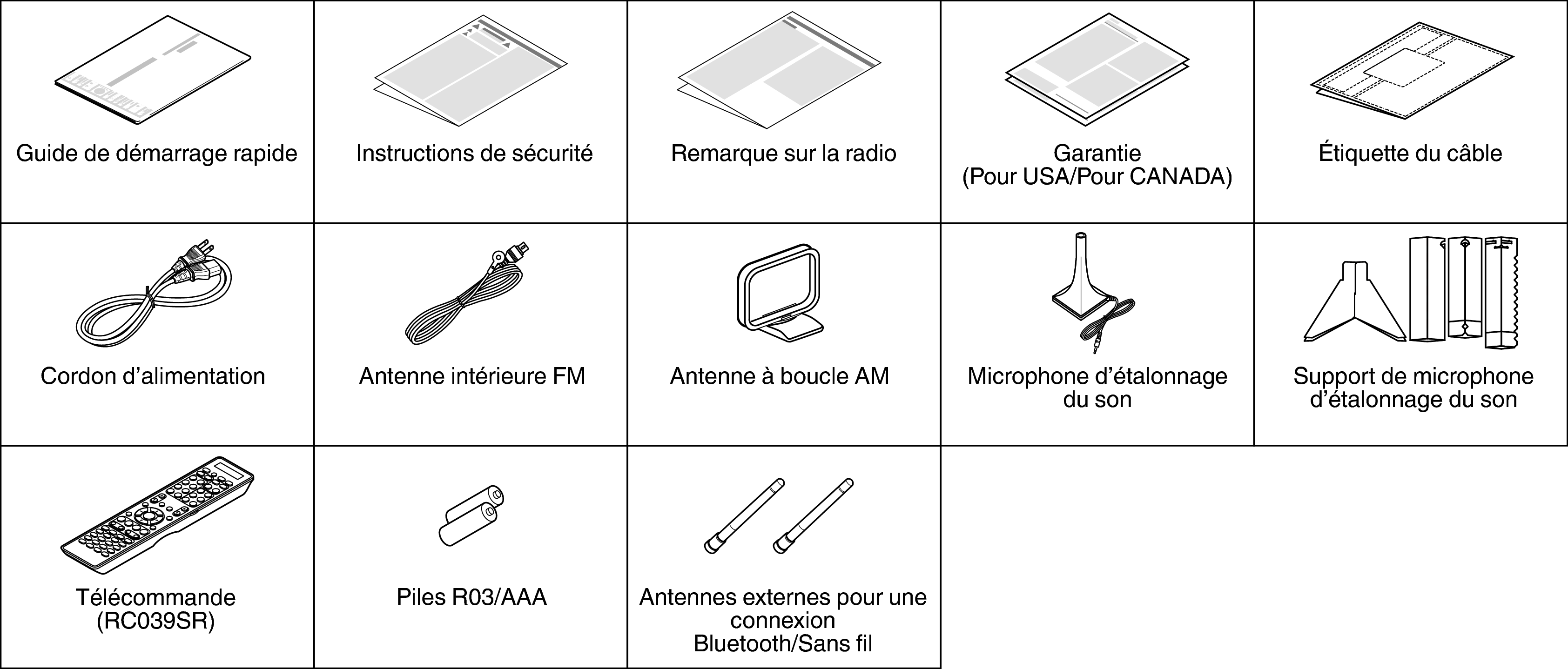 Acce A85U